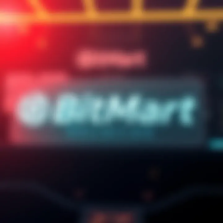 BitMart logo with a notice about the delisting of POLYFACTS, LONG, HAYDEN, and BASELIFE trading pairs.