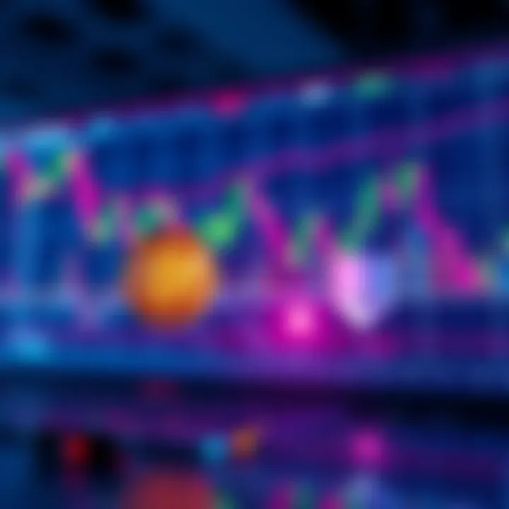 A visual representation of BitMart's trading platform showcasing BTC and ETH with graphs indicating stability and low slippage.