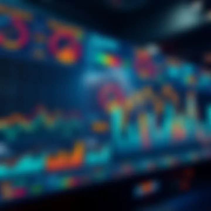 Overview of financial metrics displayed on a scoreboard with rising graphs and charts