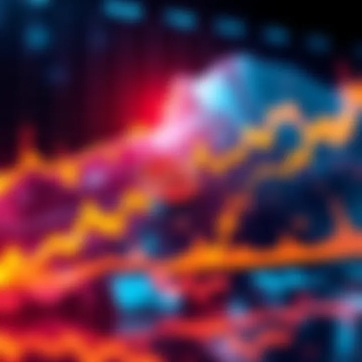 Chart showing rapid increase in BRICK token price amid delisting rumors