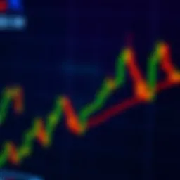 Close-up of a 5-minute Bitcoin chart showing a distinct price pattern, indicating potential market movement.