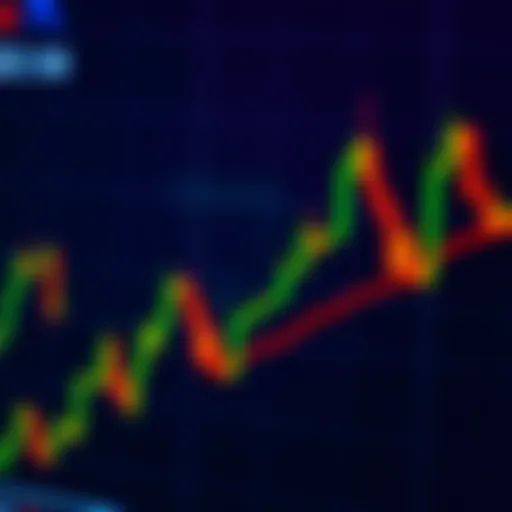 Close-up of a 5-minute Bitcoin chart showing a distinct price pattern, indicating potential market movement.