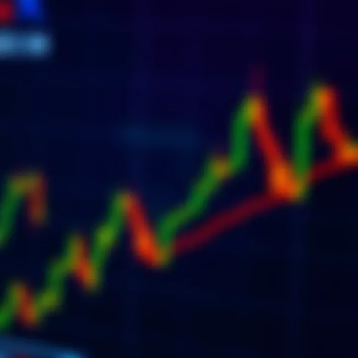 Close-up of a 5-minute Bitcoin chart showing a distinct price pattern, indicating potential market movement.