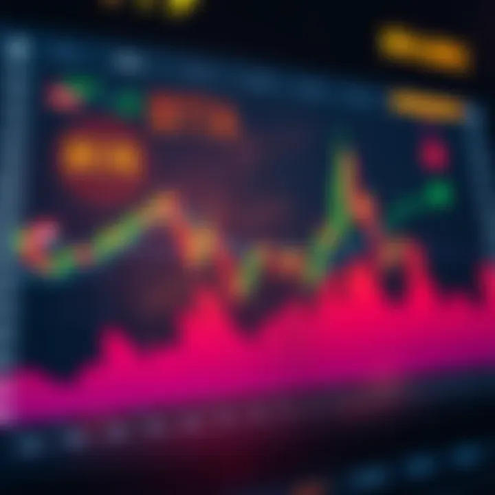 A financial chart showing BTCI and BITA ETFs performance fluctuations against Bitcoin prices, highlighting their investment yield potential.