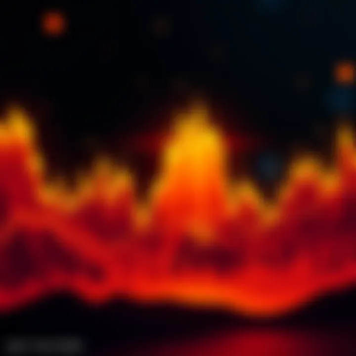 Chart showing strange fluctuations in Bitcoin prices after April 12, 2025, with notable peaks and valleys