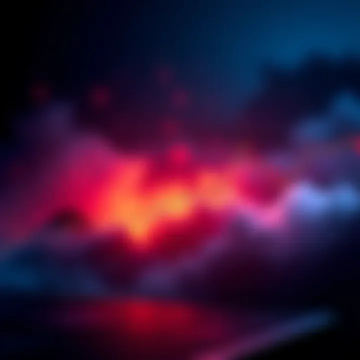 Line chart showing BTC price above the ichimoku cloud with support and resistance levels indicated