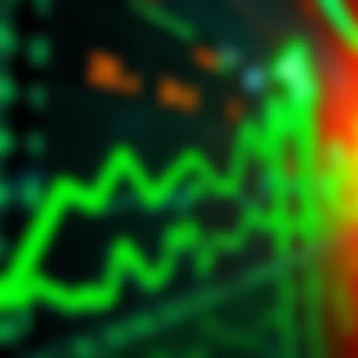 A graphic showing a rising stock market trend with green arrows and positive indicators