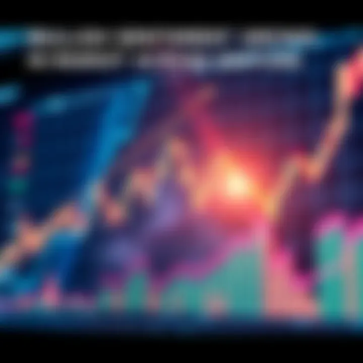 A chart showing rising stock prices and positive investor sentiment across various sectors.