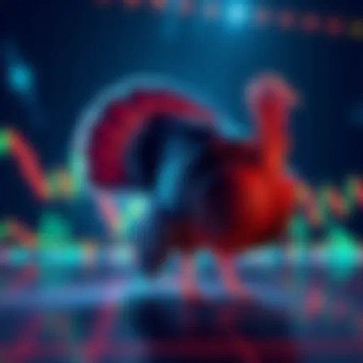 A trading chart showing a bullish Turkey pattern indicating potential market gains for traders.