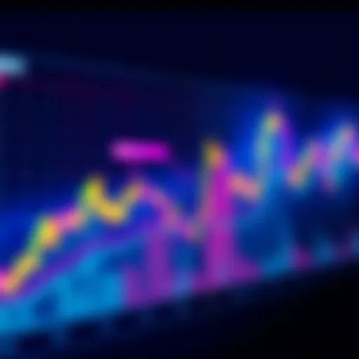 A graph displaying the price trends of DOT, indicating potential peaks and growth areas, with discussion points highlighted.