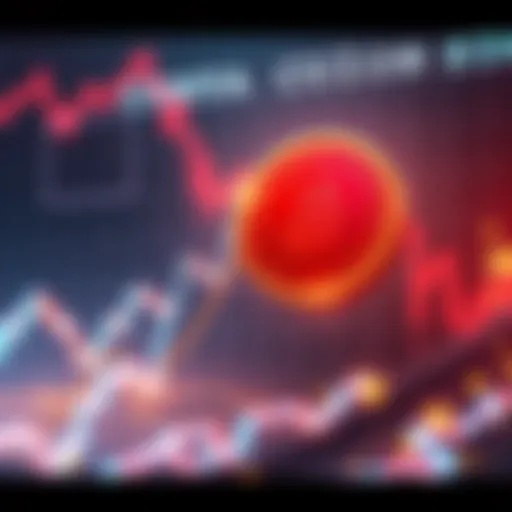 A graph showing a significant drop in the price of Chintai Coin after the minting announcement, highlighting investor concern.