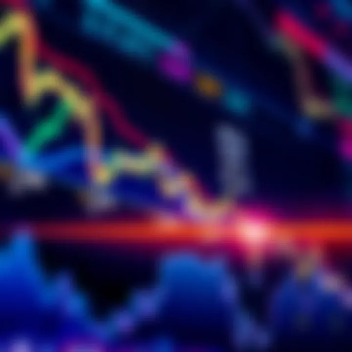 Graph showing CKB price approaching .02, with investment options highlighted