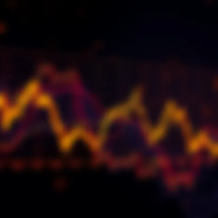 A line graph illustrating the seasonal price patterns of CRO cryptocurrency, highlighting past lows and potential future spikes in fall.