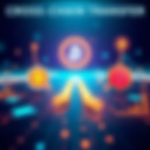 Illustration showing different blockchain logos and arrows representing the transfer of assets between chains.