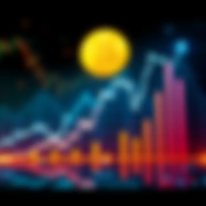 Crypto Market Trends A graph showing the rise and fall of Bitcoin prices over time, symbolizing market cycles in cryptocurrency investments.