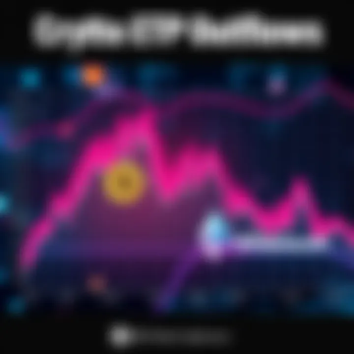 Crypto ETP Outflows Graph showing significant outflows from crypto exchange-traded products, highlighting losses in Bitcoin and Ethereum