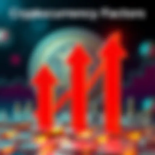 A graphic showing three upward arrows representing cryptocurrency growth factors, with coins in the background