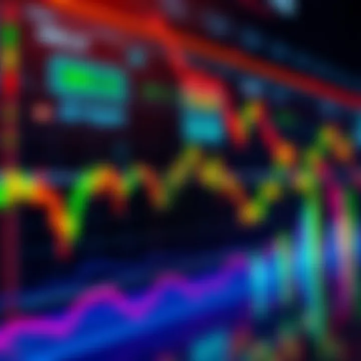 Chart showing crypto market trends and top gainers like BNBHOLDER and PING