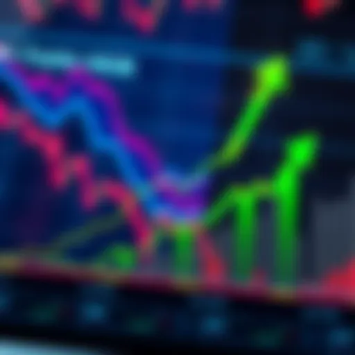 A graph showing a rise in cryptocurrency prices with a green arrow indicating growth after a Fed meeting.