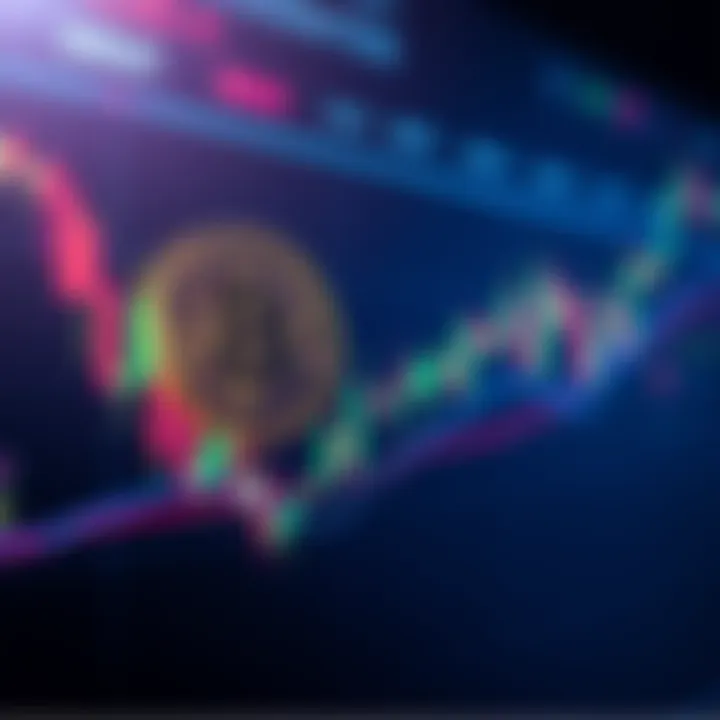 Bitcoin and Ethereum prices showing little change on a trading chart, with flat lines representing stagnation