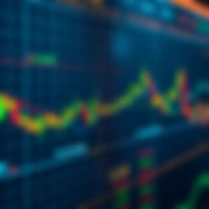 A stock market chart showing flat lines and minimal movement, symbolizing investor uncertainty in the crypto market.