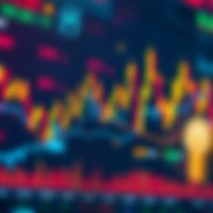 A chart showing erratic price movements in the crypto market, with several coins highlighted. The chart reflects low trading volume and mixed market sentiment.
