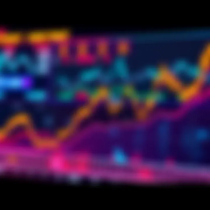 Graph showing fluctuating crypto market trends with increasing and decreasing lines