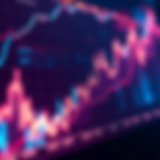 Graph showing rising trends in cryptocurrency prices with focus on $Shib