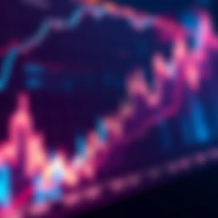 Crypto price chart Graph showing rising trends in cryptocurrency prices with focus on $Shib