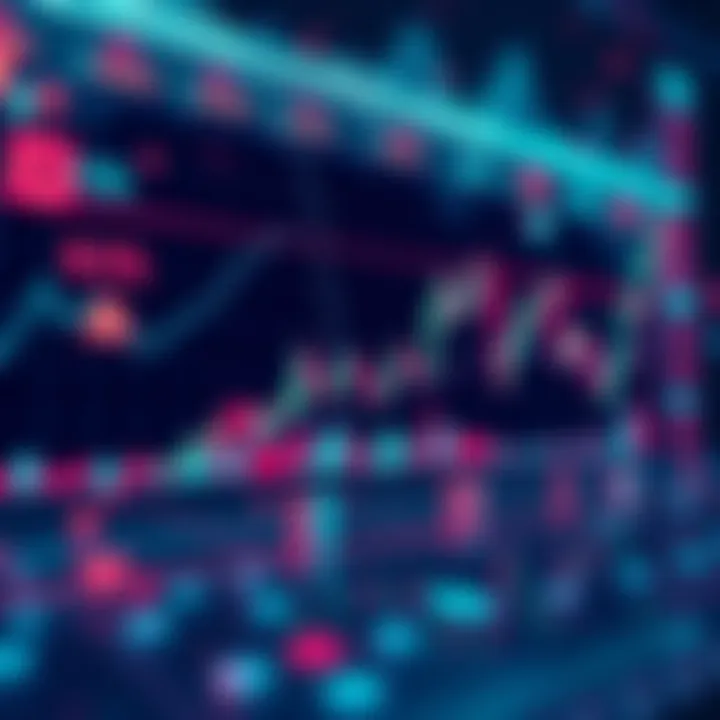 A visual representation of a crypto trading chart showcasing small profit targets and indicators on TradingView.