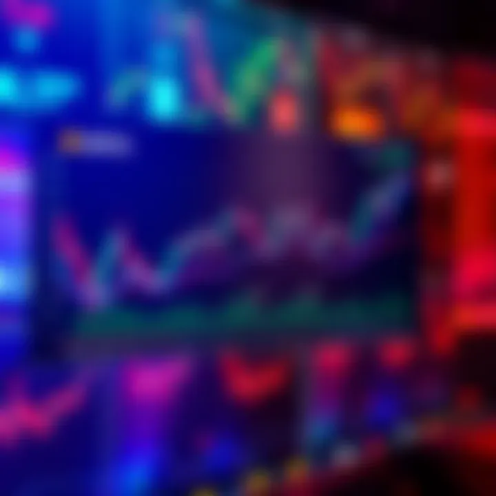 A graphic showing a chart with various trading sessions and ICT killzones highlighted, indicating their impact on cryptocurrency prices.