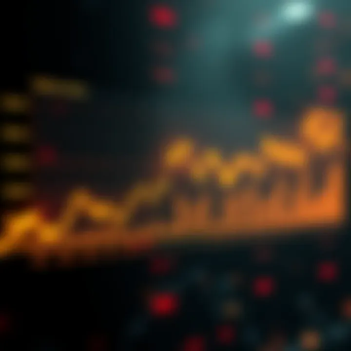 A chart showing predicted price movements for cryptocurrency ranging from $0.04 to $0.06, with a comparison to Dogecoin, indicating trends for November.