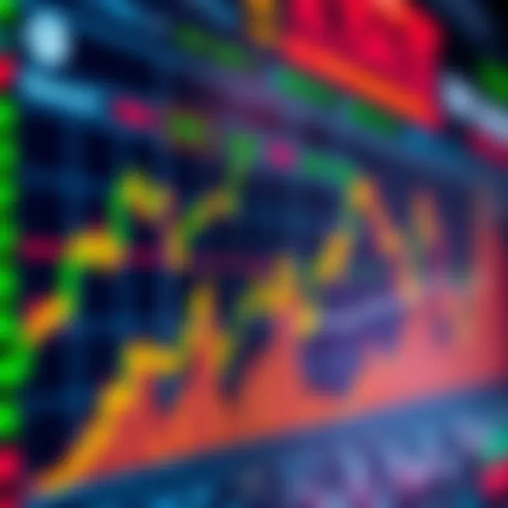 A close-up on a digital chart showing memecoin trends and market performance, with highlighted risk assessments and token evaluations.