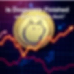 A graph showing the declining value of Dogecoin with a coin image in the background