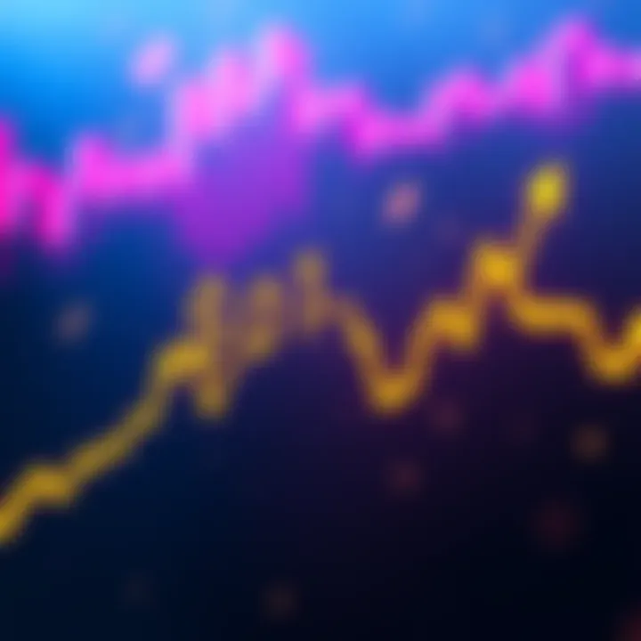 A line graph showing the price movement of Dogecoin, highlighting the $0.1 mark