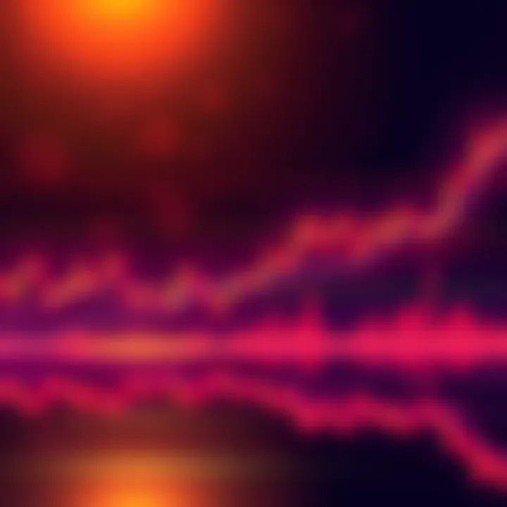 A graph showing Dogecoin prices stabilizing over a month, with horizontal lines indicating sideways movement.