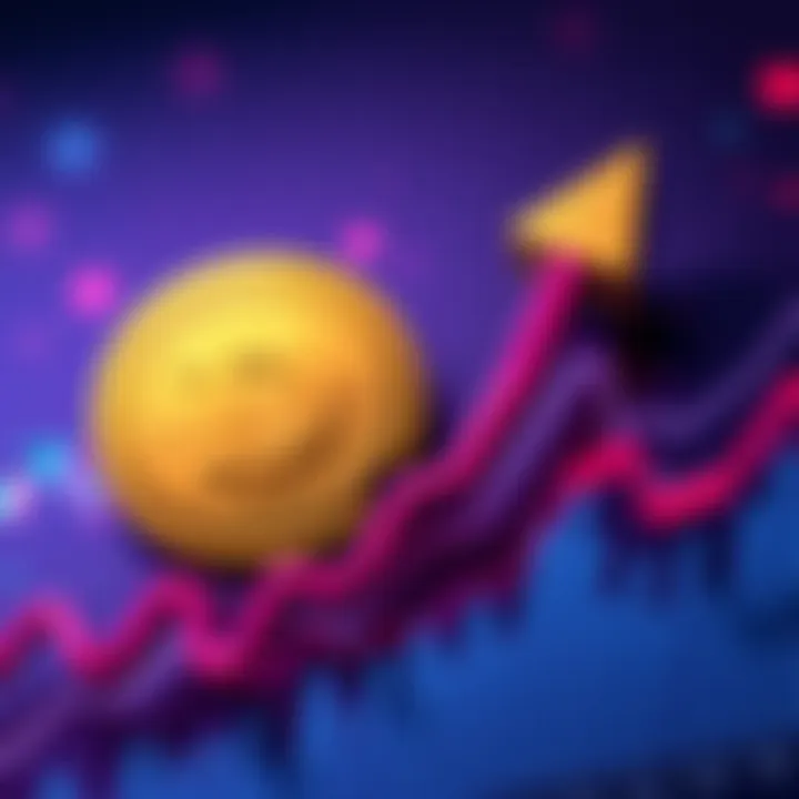 A graph showing Dogecoin's price trends with an upward arrow, representing potential growth to $0.20