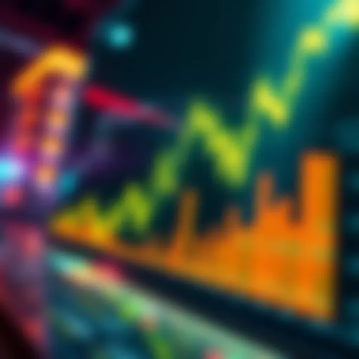 A chart showing DOT cryptocurrency price trends with a focus on post-halving predictions and potential market changes.