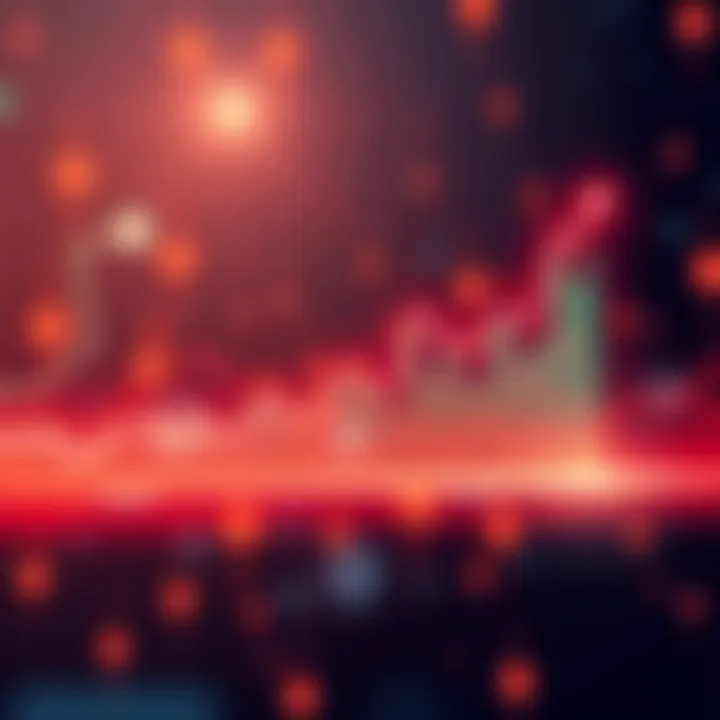 Line graph depicting an upward trend in DOT price projections, highlighting the $4.50 level