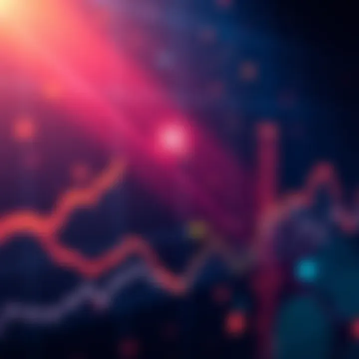 A line graph illustrating the rise and fall of DOT prices over the past year with a highlighted point at $10