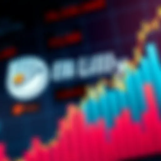 A graphic representation showing Eli Lilly's logo with Reta labeled as a Biologic, set against a backdrop of financial charts indicating rising costs.