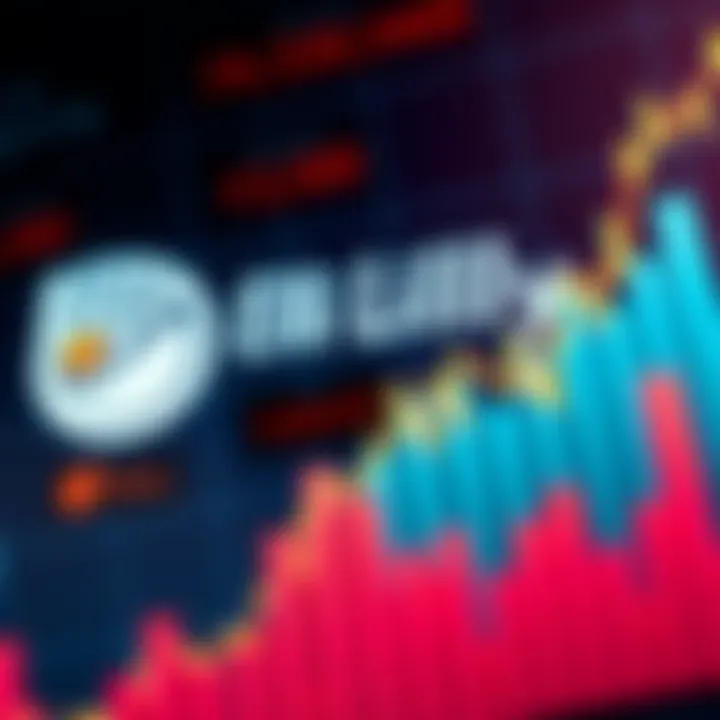A graphic representation showing Eli Lilly's logo with Reta labeled as a Biologic, set against a backdrop of financial charts indicating rising costs.