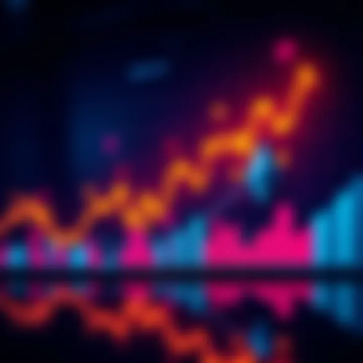 Graph showing rising ETF inflows for Bitcoin and Ethereum, indicating investor confidence