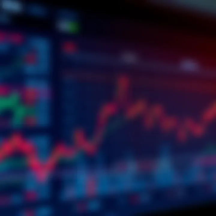 A graph showing the decline in ETH prices from $4,000 to $2,000, illustrating market fluctuations and investor reactions.