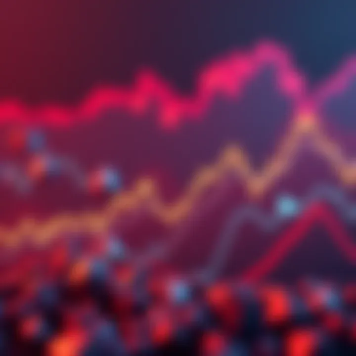 Ethereum price and exchange reserves Graph showing decreasing Ethereum exchange reserves with a flat price line