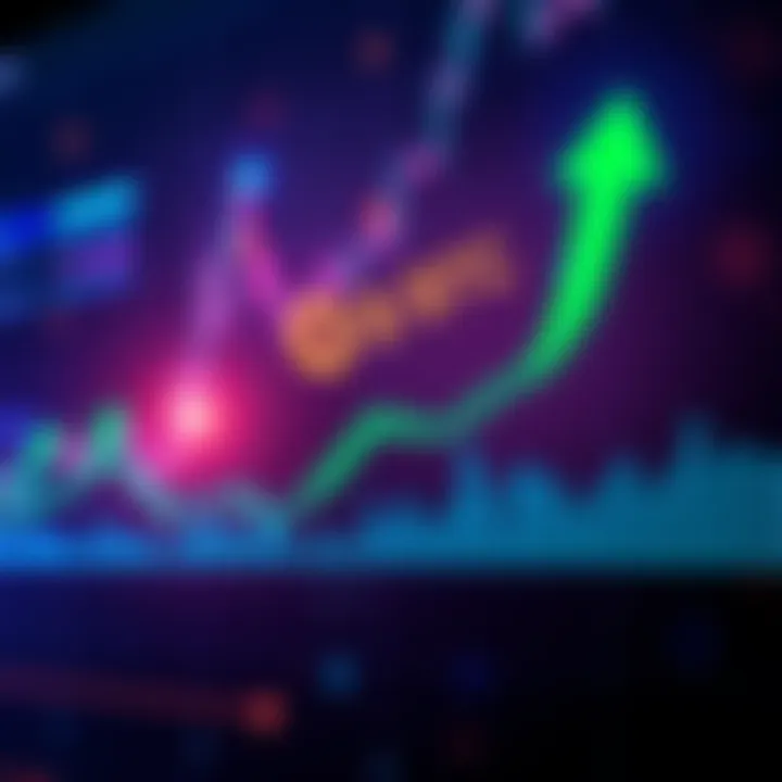 A chart showing the recent breakout of ETH against BTC, indicating a rise in cryptocurrency value, with green upward arrows and a bullish trend line