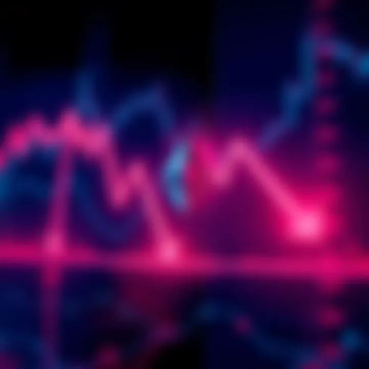A graph showing Ethereum's price declining toward $650 with arrows indicating downward movement.