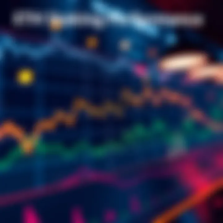 ETH Staking Performance Analysis A graphic showing a chart with fluctuating lines and data points representing ETH staking performance over time