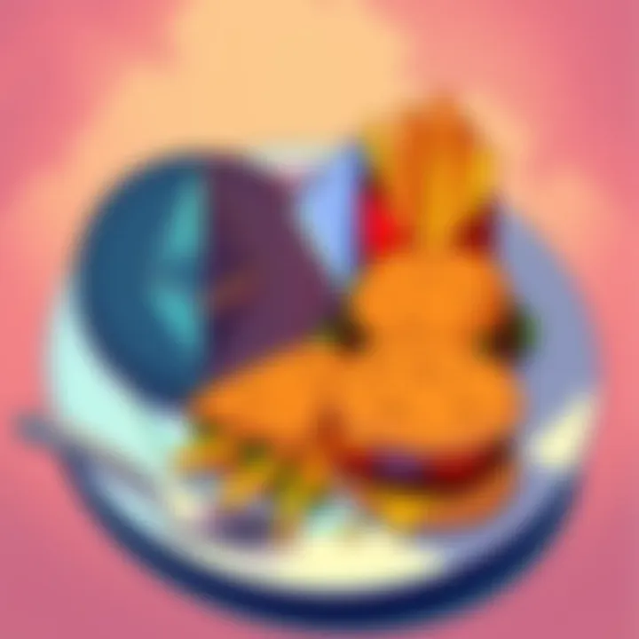 A humorous illustration showing ETH as a fine dining plate with gourmet food and SOL as fast food items like burgers and fries, symbolizing the rivalry between cryptocurrency supporters.