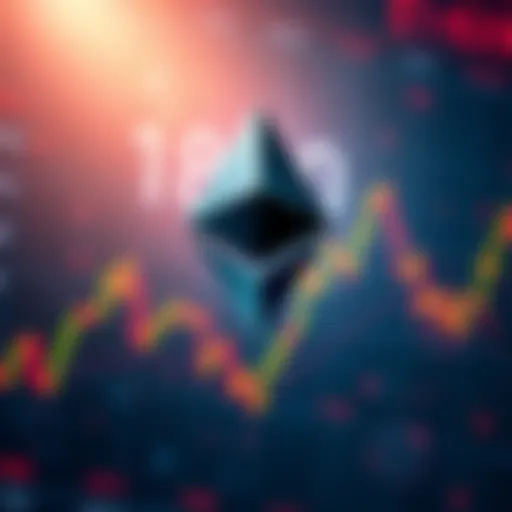 A digital chart showing Ether at $1,820, with indicators of potential market trends and investor sentiment.